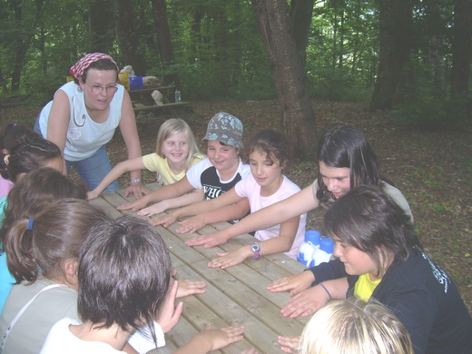 Le jeu des mains